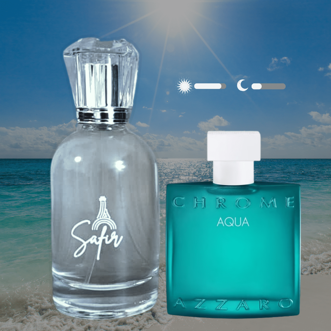 ACUÁTICO - Inspirado en Chrome Aqua